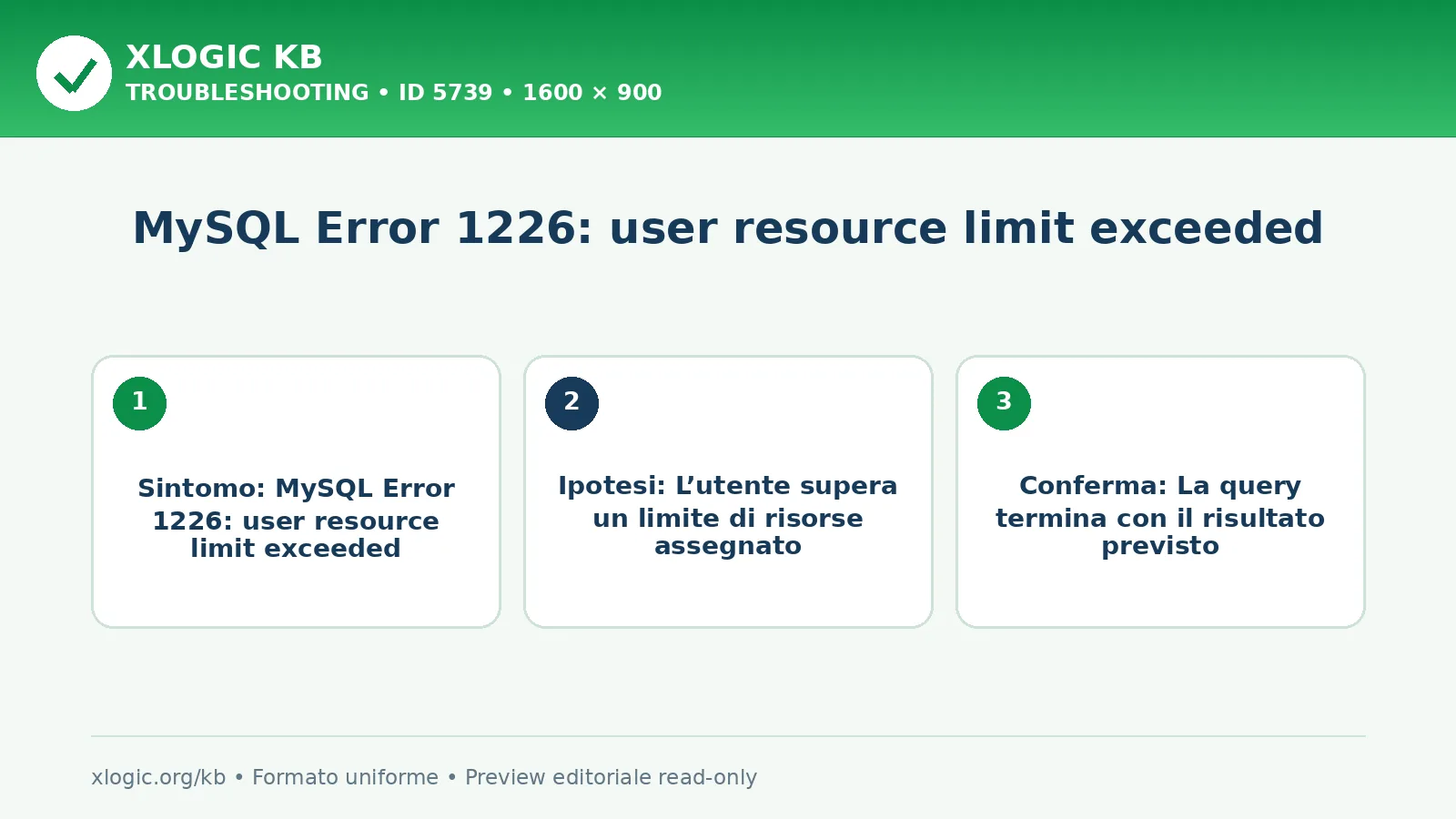 MySQL Error 1226: user resource limit exceeded