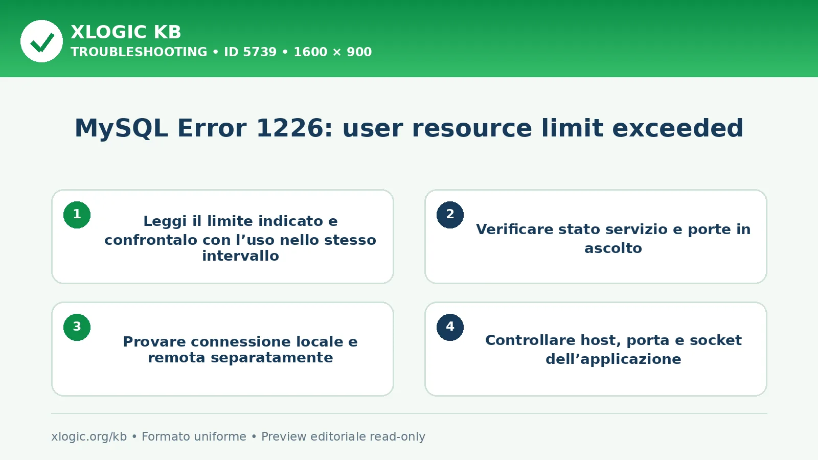 MySQL Error 1226: user resource limit exceeded: controlli e correzione