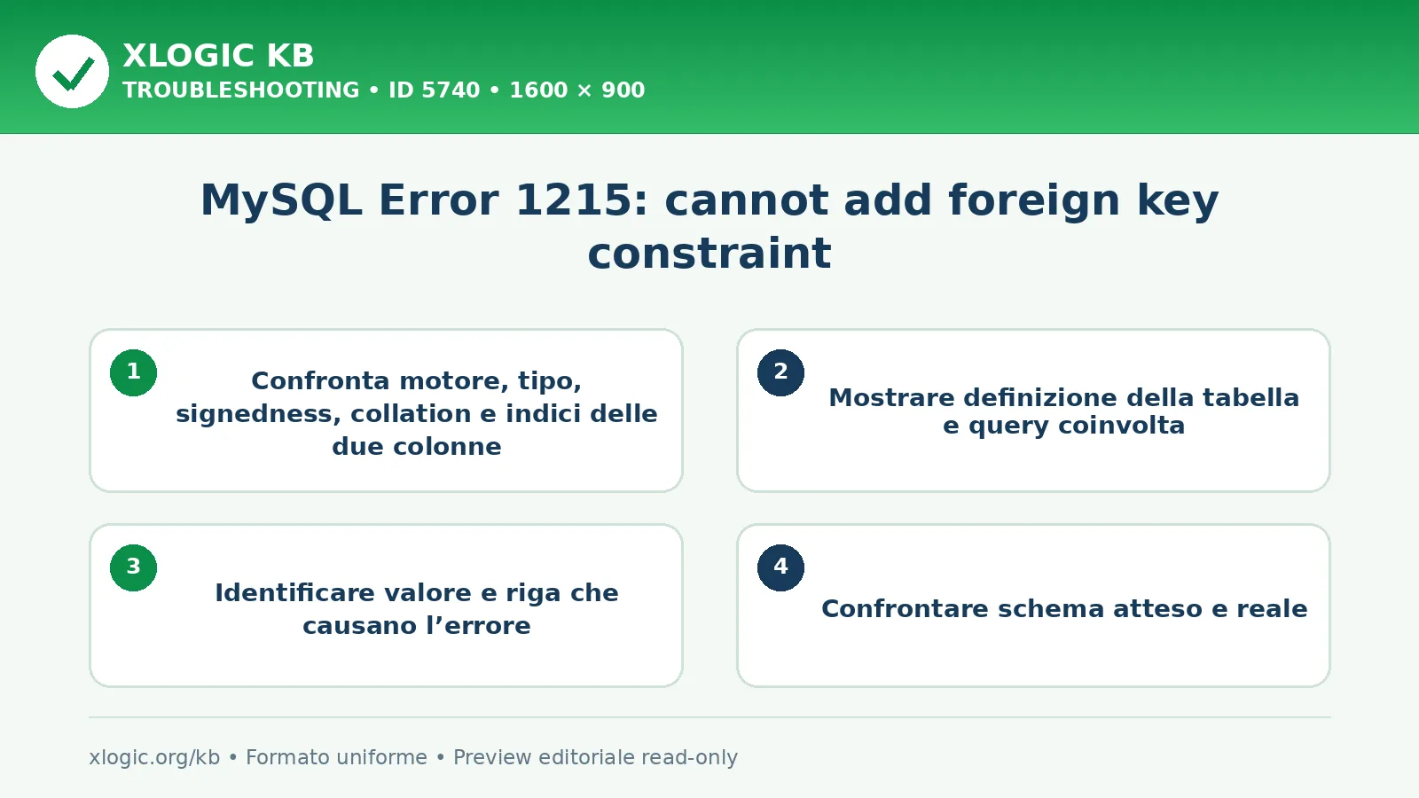 MySQL Error 1215: cannot add foreign key constraint: controlli e correzione