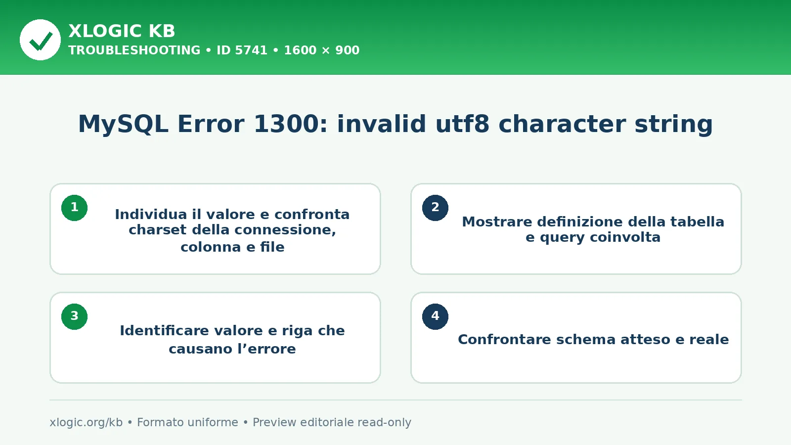 MySQL Error 1300: invalid utf8 character string: controlli e correzione