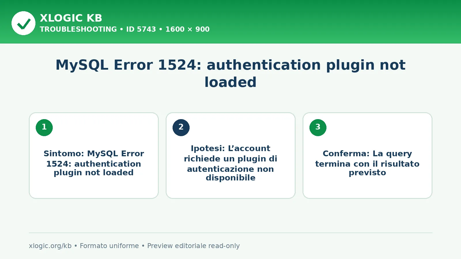 MySQL Error 1524: authentication plugin not loaded