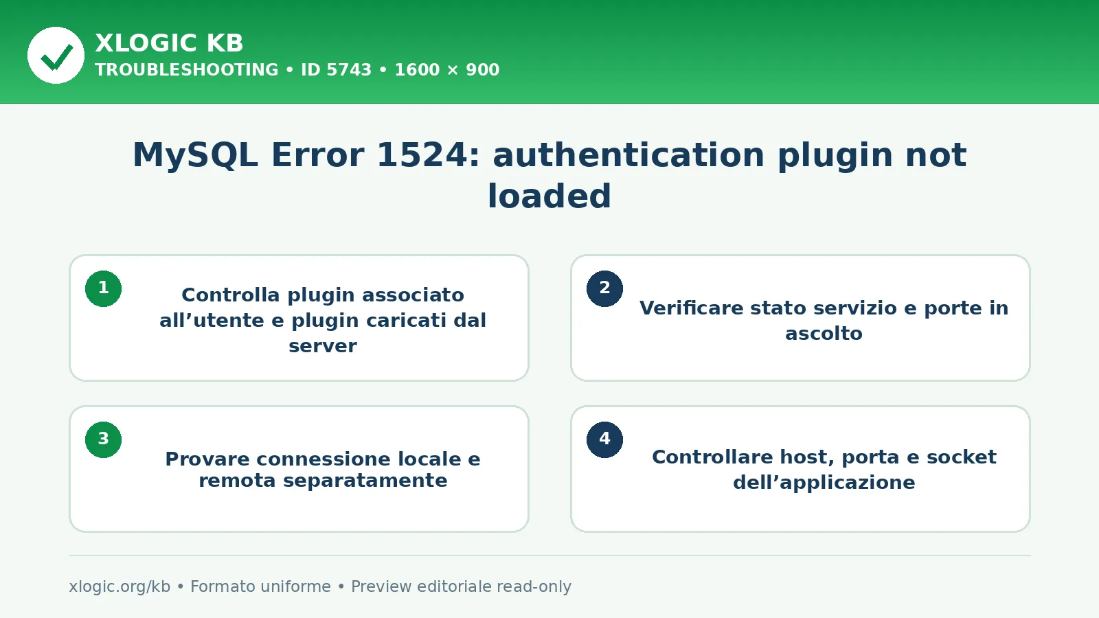 MySQL Error 1524: authentication plugin not loaded: controlli e correzione