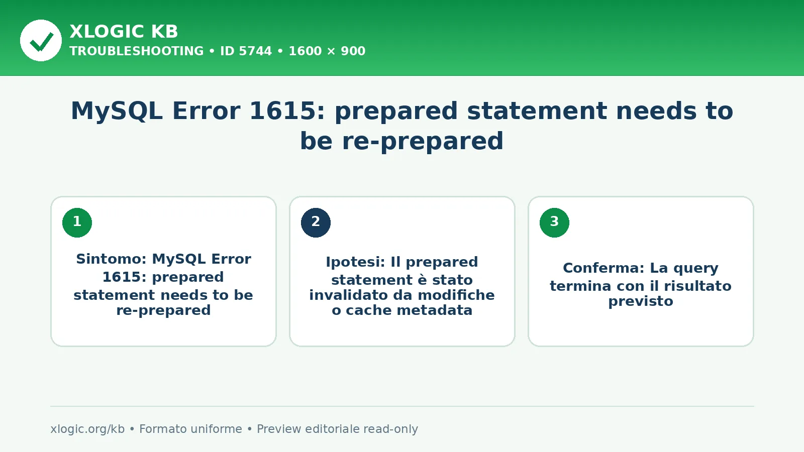 MySQL Error 1615: prepared statement needs to be re-prepared