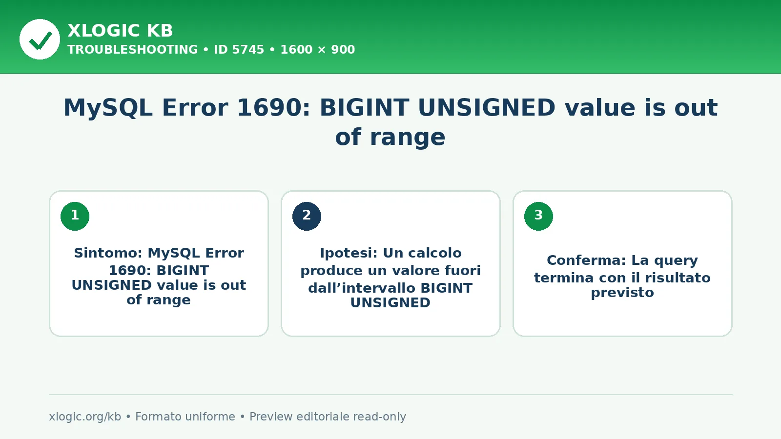 MySQL Error 1690: BIGINT UNSIGNED value is out of range