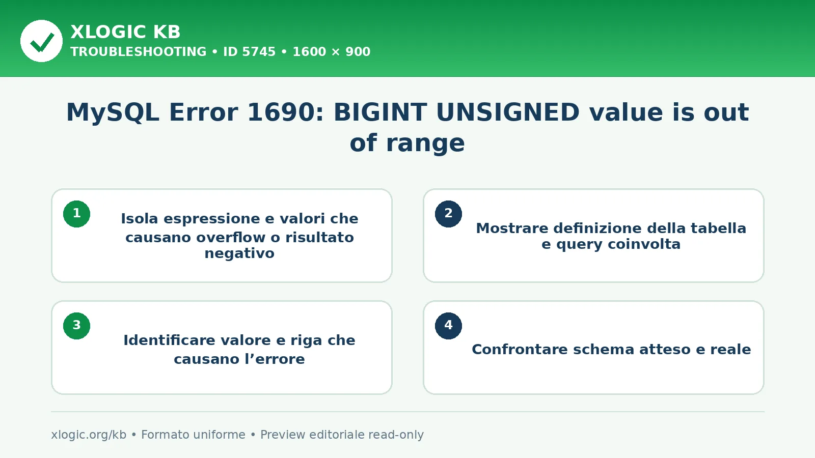 MySQL Error 1690: BIGINT UNSIGNED value is out of range: controlli e correzione