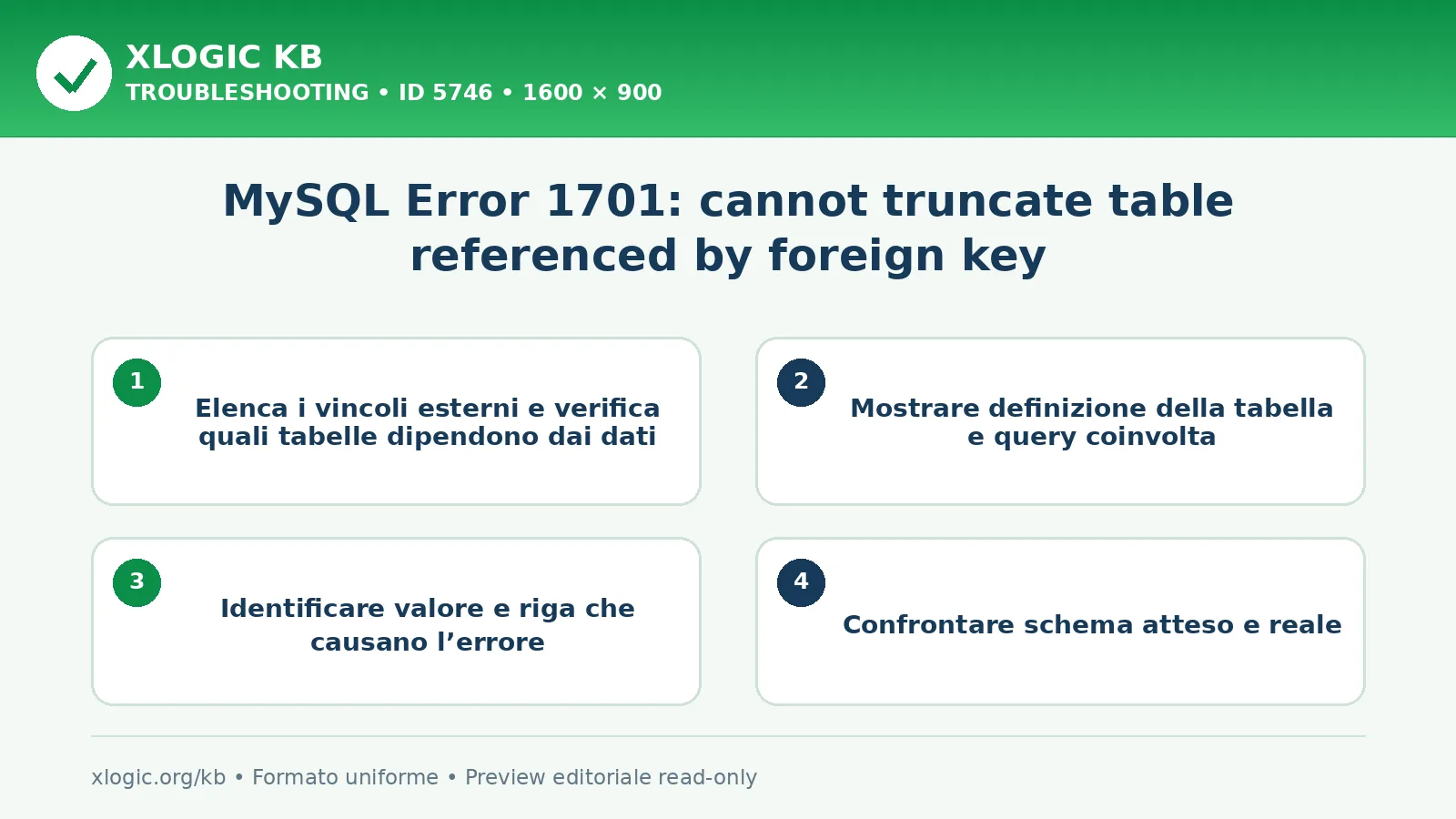 MySQL Error 1701: cannot truncate table referenced by foreign key: controlli e correzione
