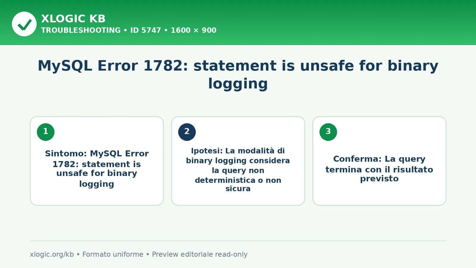 MySQL Error 1782: statement is unsafe for binary logging
