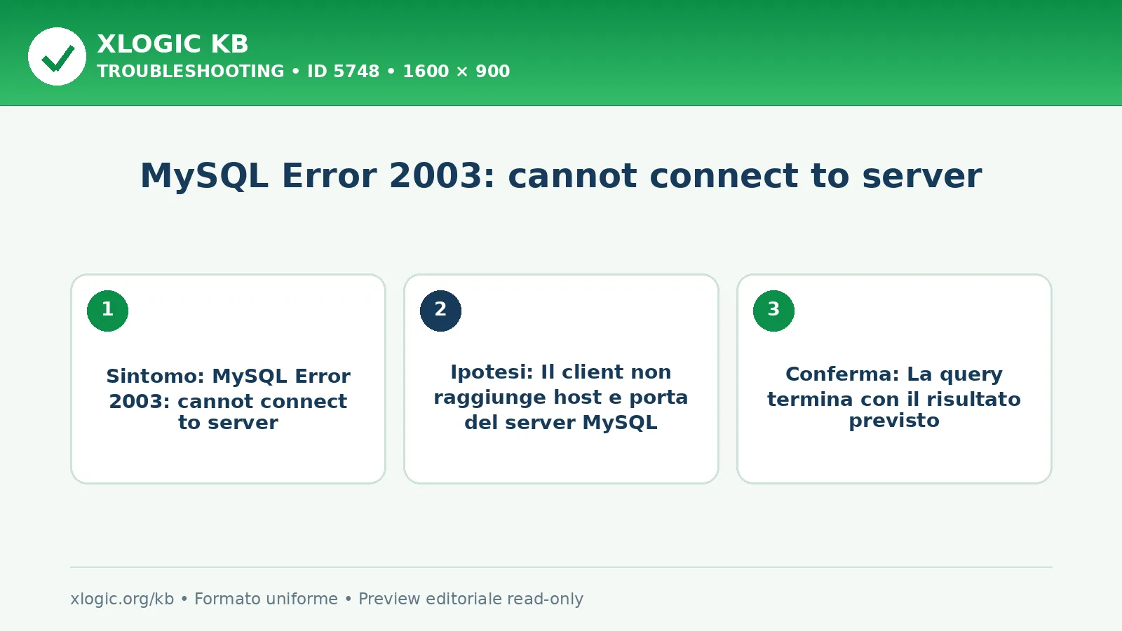 MySQL Error 2003: cannot connect to server