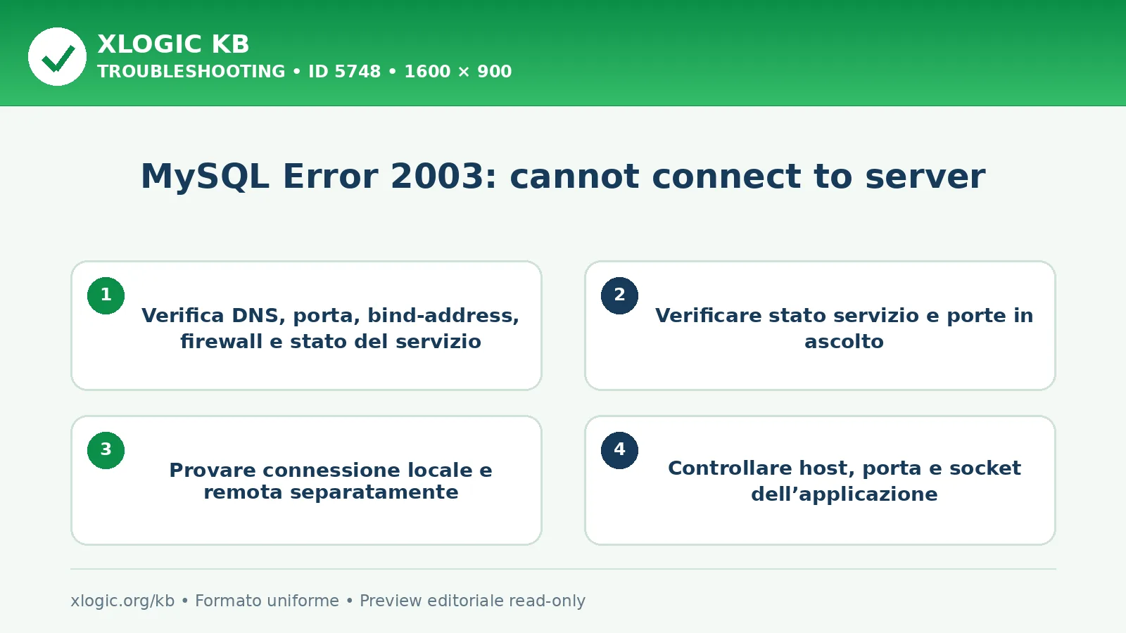 MySQL Error 2003: cannot connect to server: controlli e correzione
