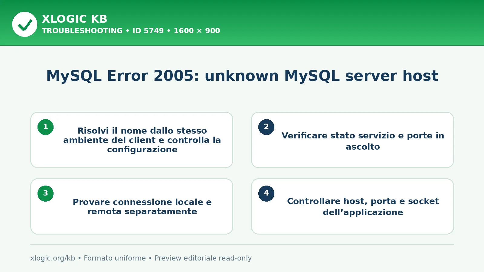 MySQL Error 2005: unknown MySQL server host: controlli e correzione