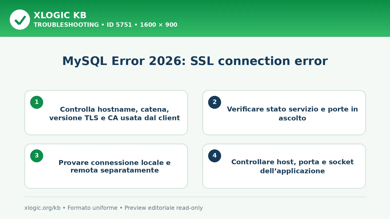 MySQL Error 2026: SSL connection error: controlli e correzione