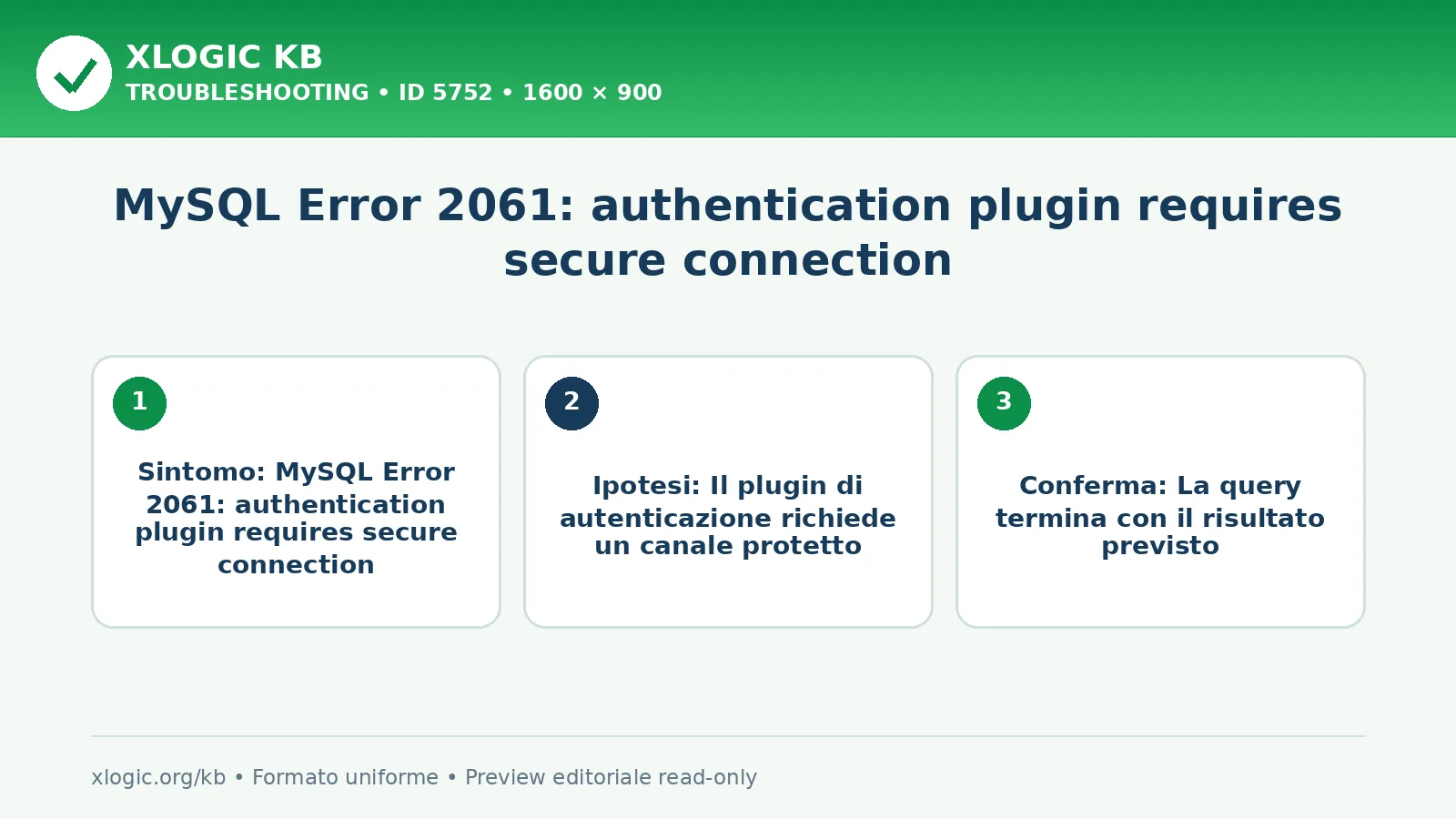 MySQL Error 2061: authentication plugin requires secure connection