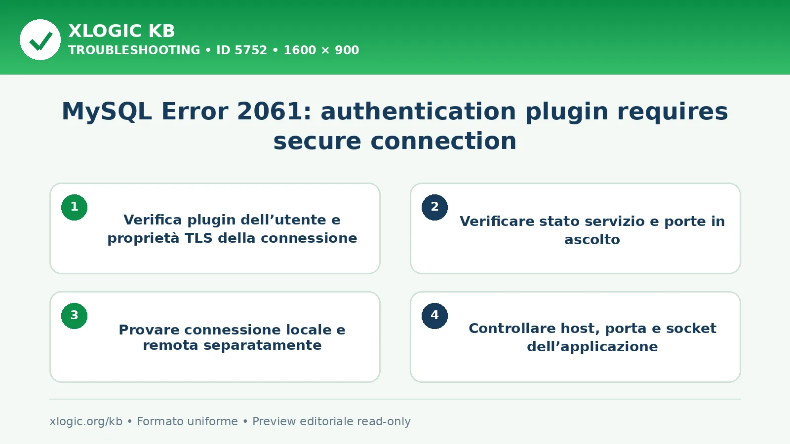 MySQL Error 2061: authentication plugin requires secure connection: controlli e correzione
