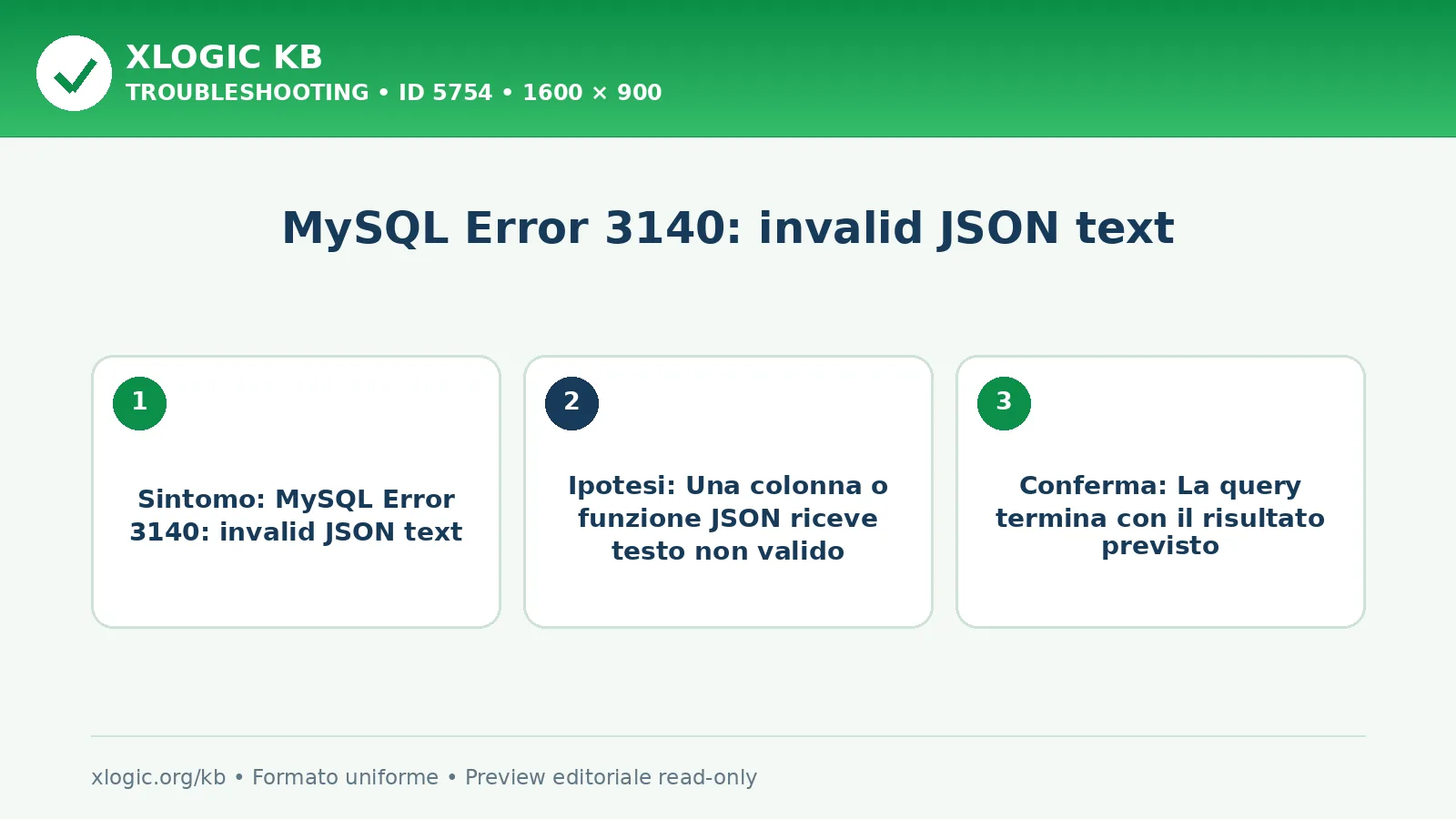 MySQL Error 3140: invalid JSON text