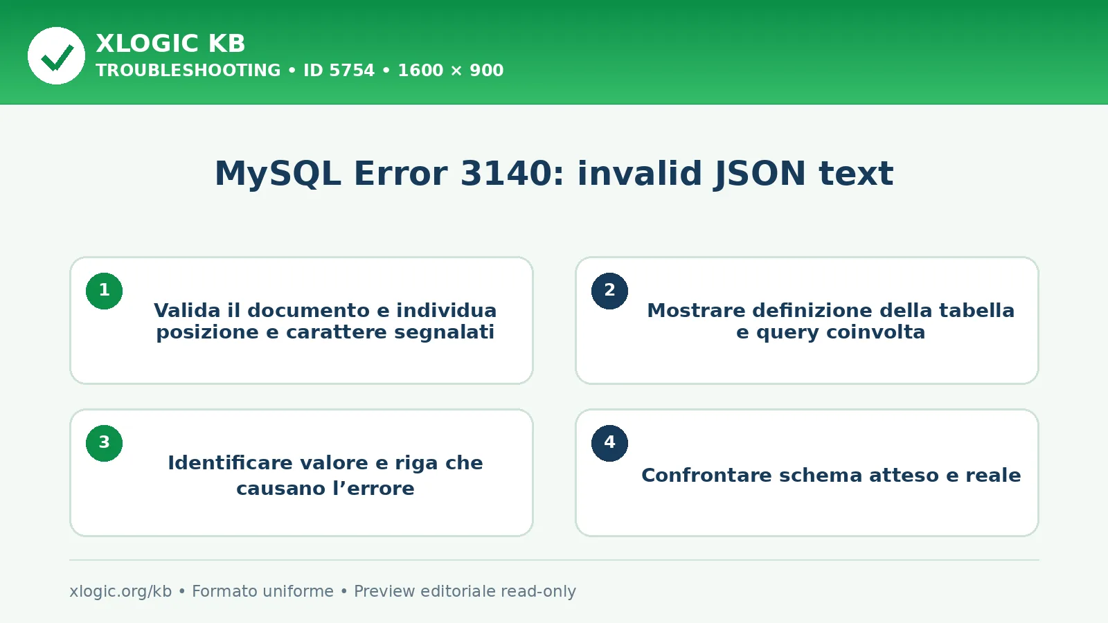 MySQL Error 3140: invalid JSON text: controlli e correzione