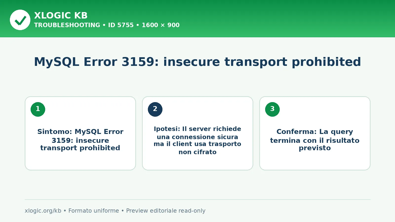 MySQL Error 3159: insecure transport prohibited