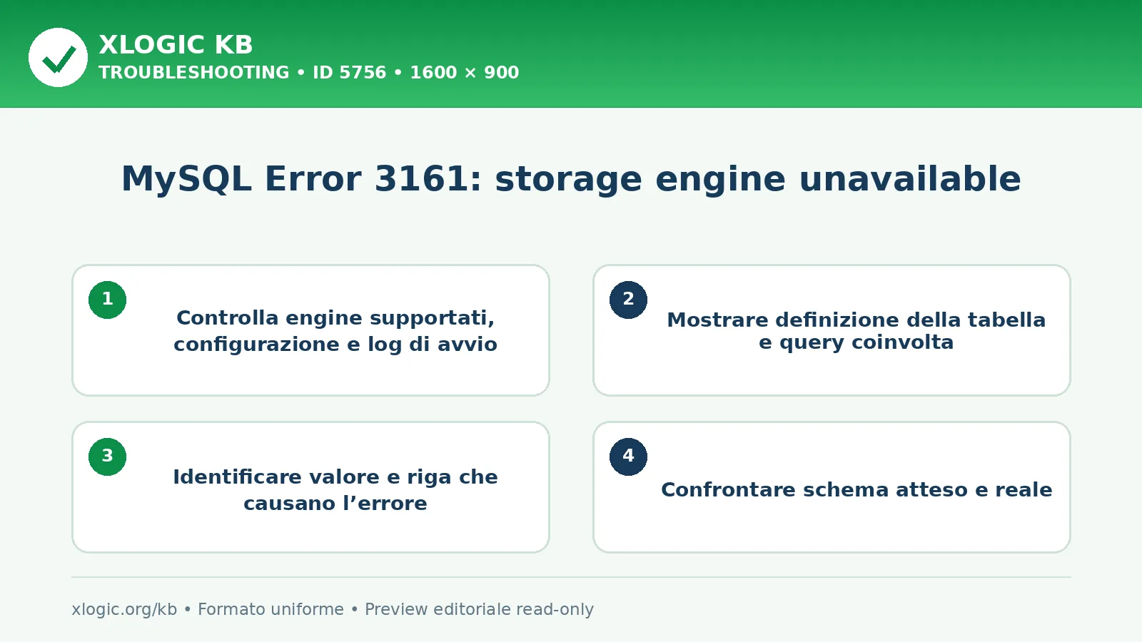 MySQL Error 3161: storage engine unavailable: controlli e correzione