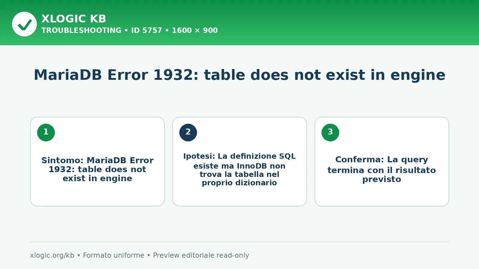 MariaDB Error 1932: table does not exist in engine