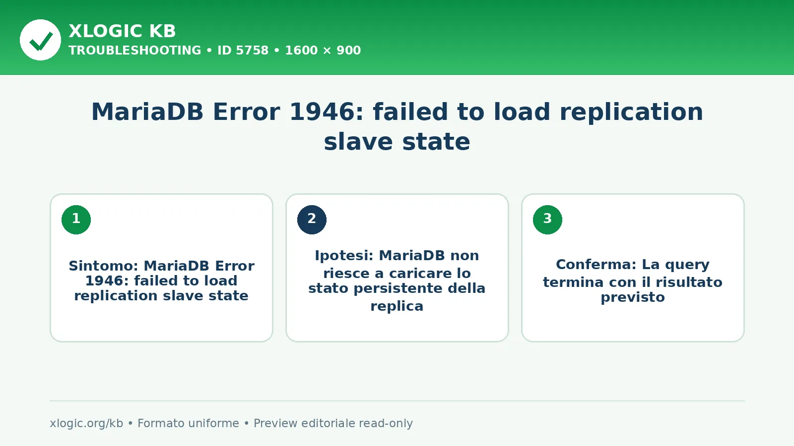 MariaDB Error 1946: failed to load replication slave state