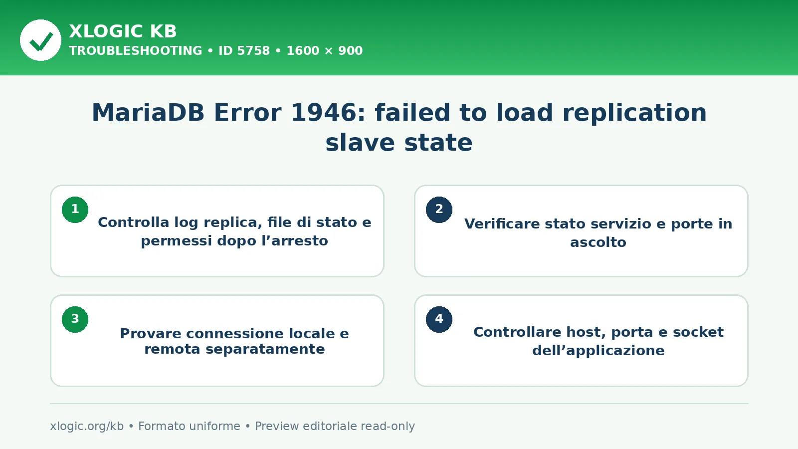 MariaDB Error 1946: failed to load replication slave state: controlli e correzione