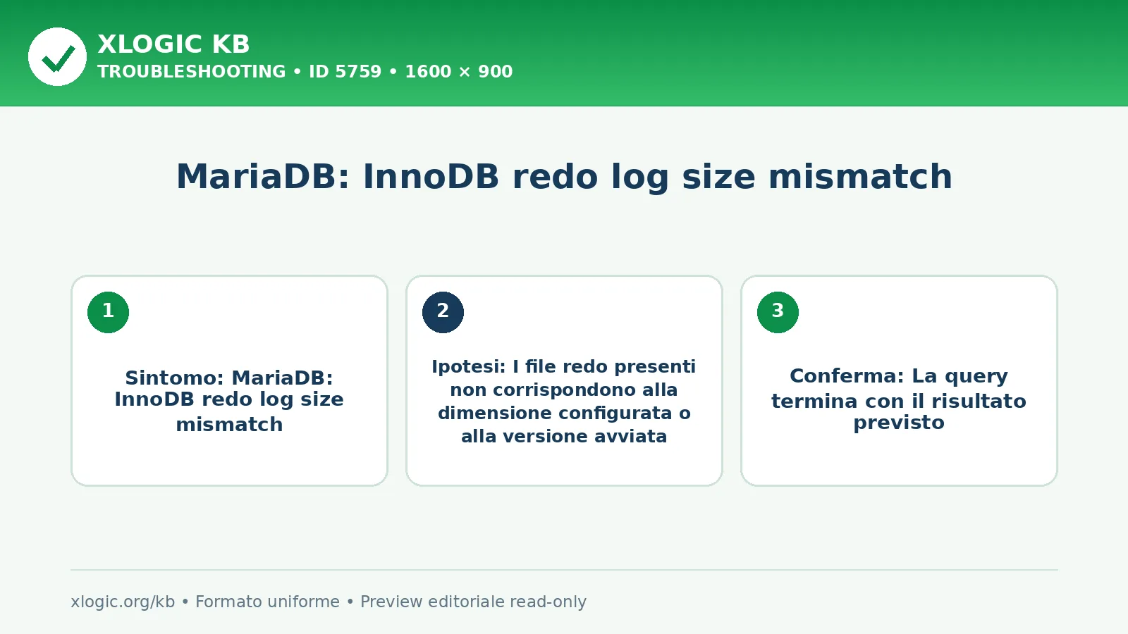 MariaDB: InnoDB redo log size mismatch