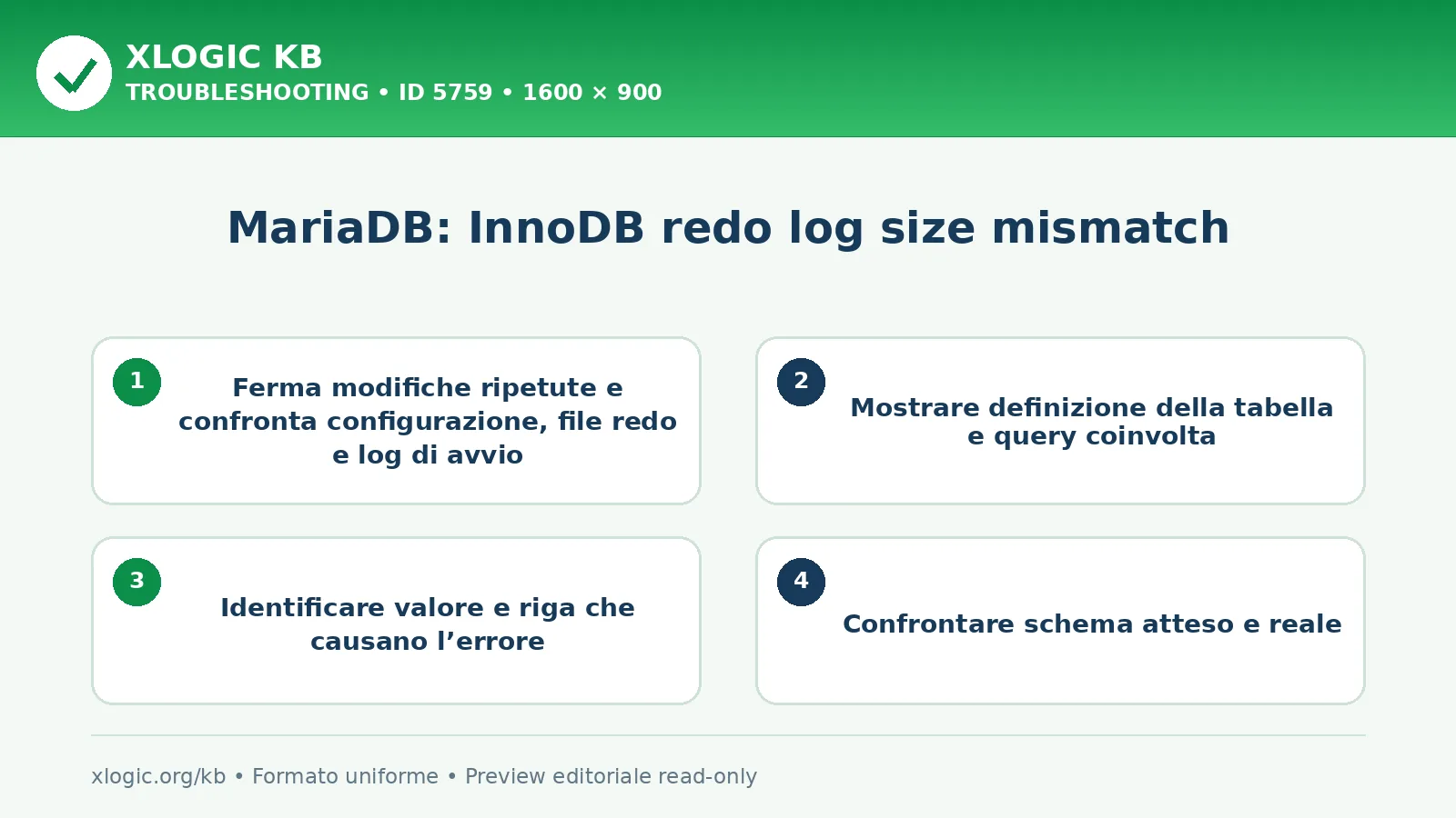 MariaDB: InnoDB redo log size mismatch: controlli e correzione