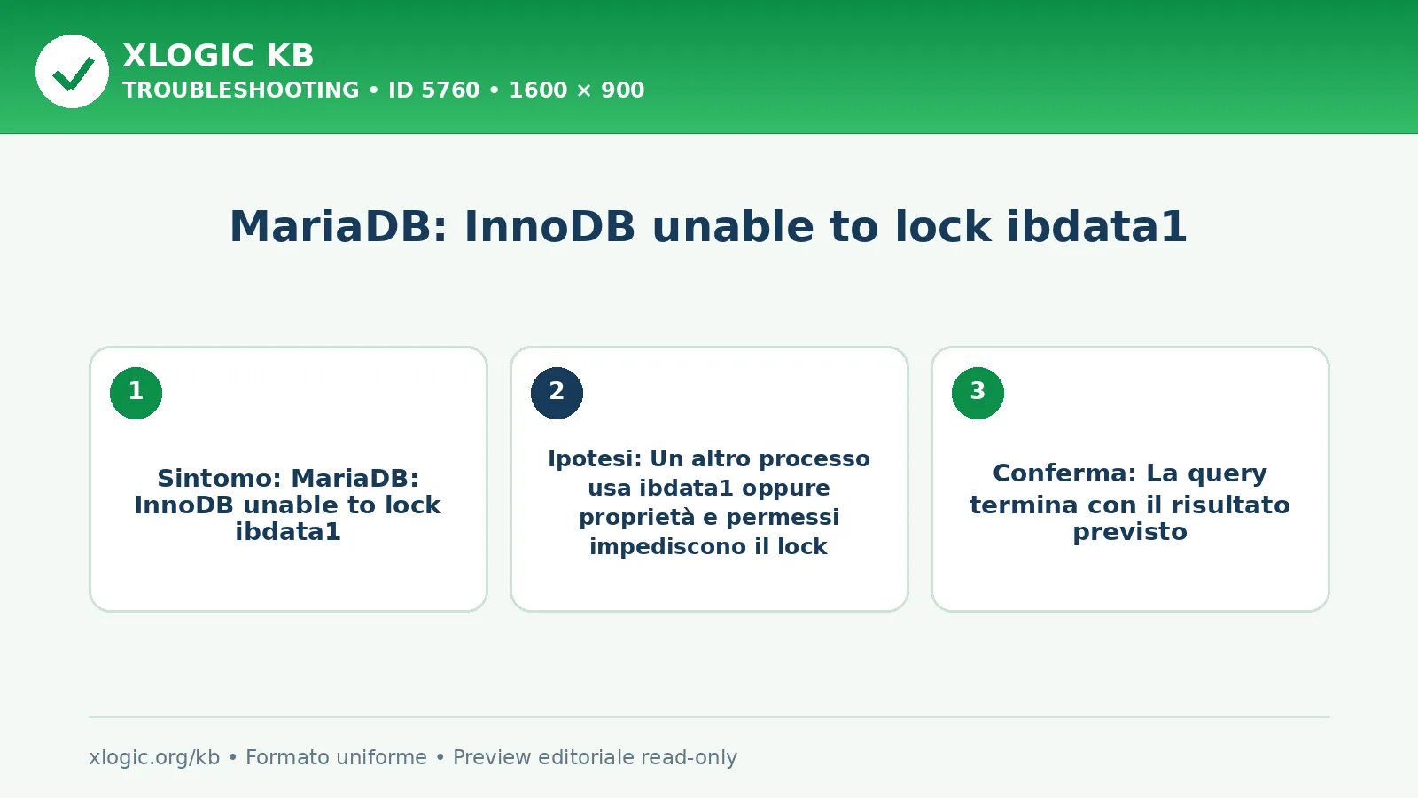 MariaDB: InnoDB unable to lock ibdata1