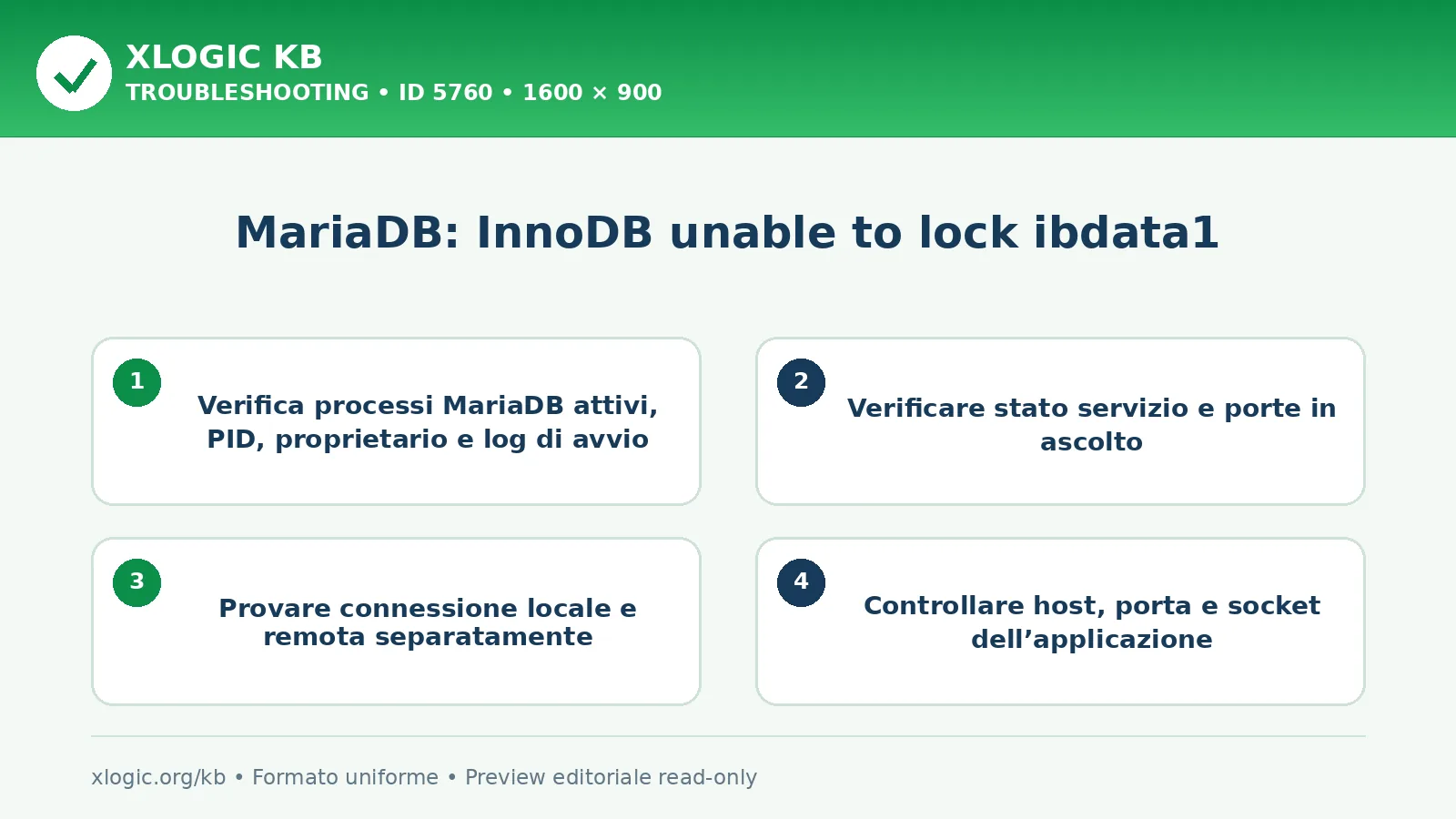 MariaDB: InnoDB unable to lock ibdata1: controlli e correzione