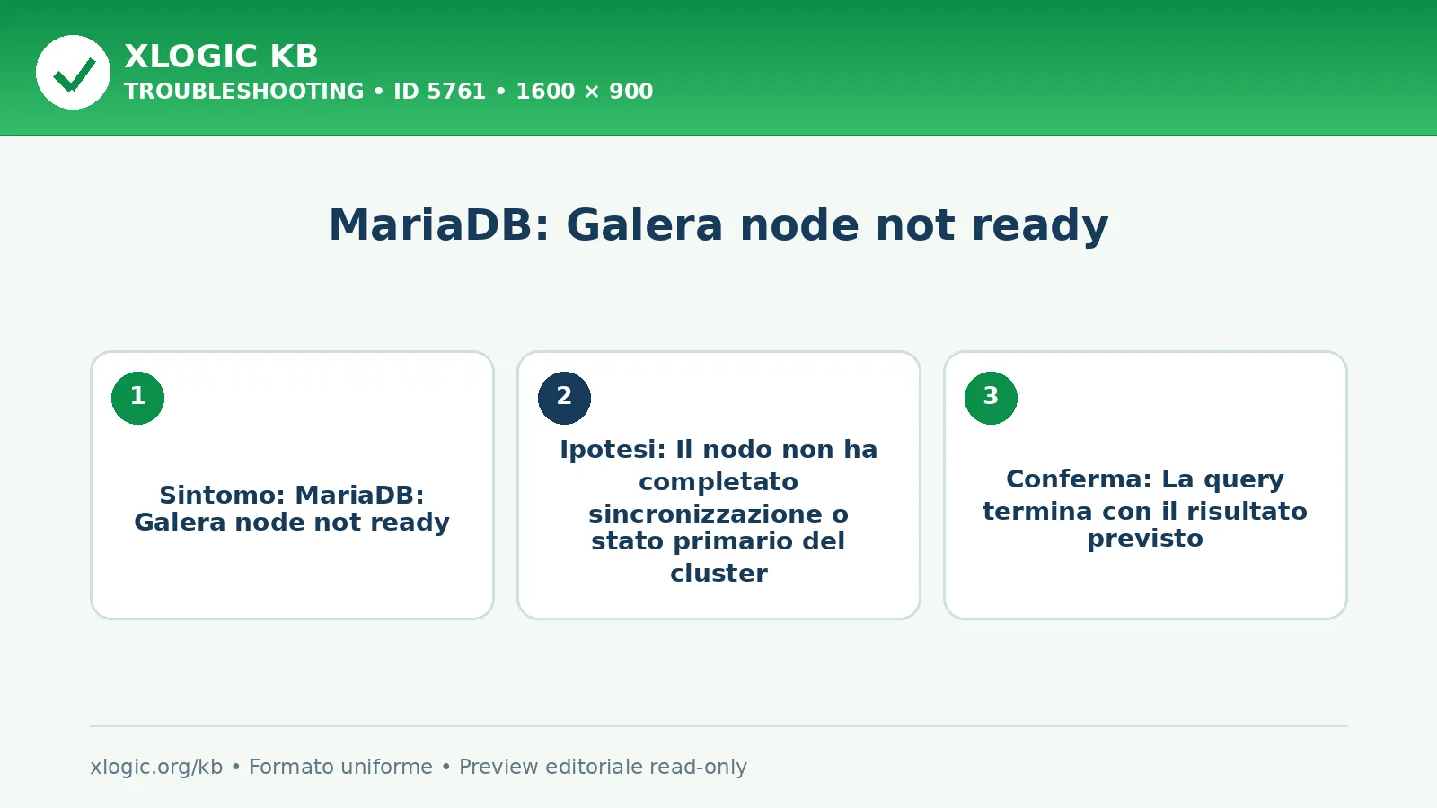 MariaDB: Galera node not ready