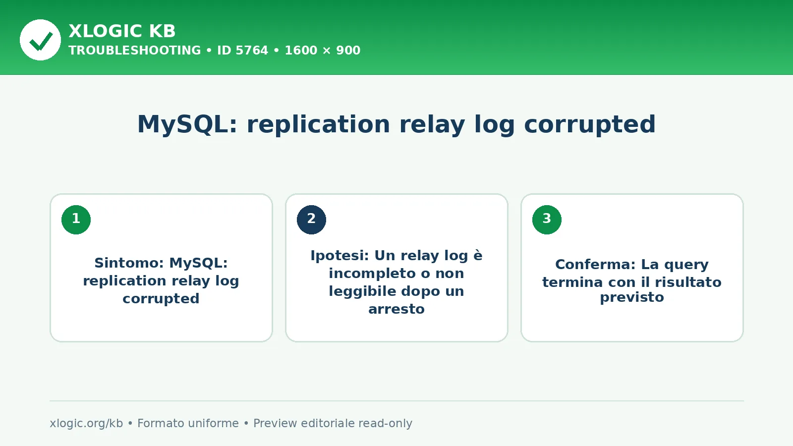 MySQL: replication relay log corrupted