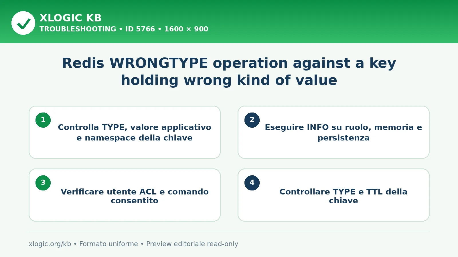 Redis WRONGTYPE operation against a key holding wrong kind of value: controlli e correzione