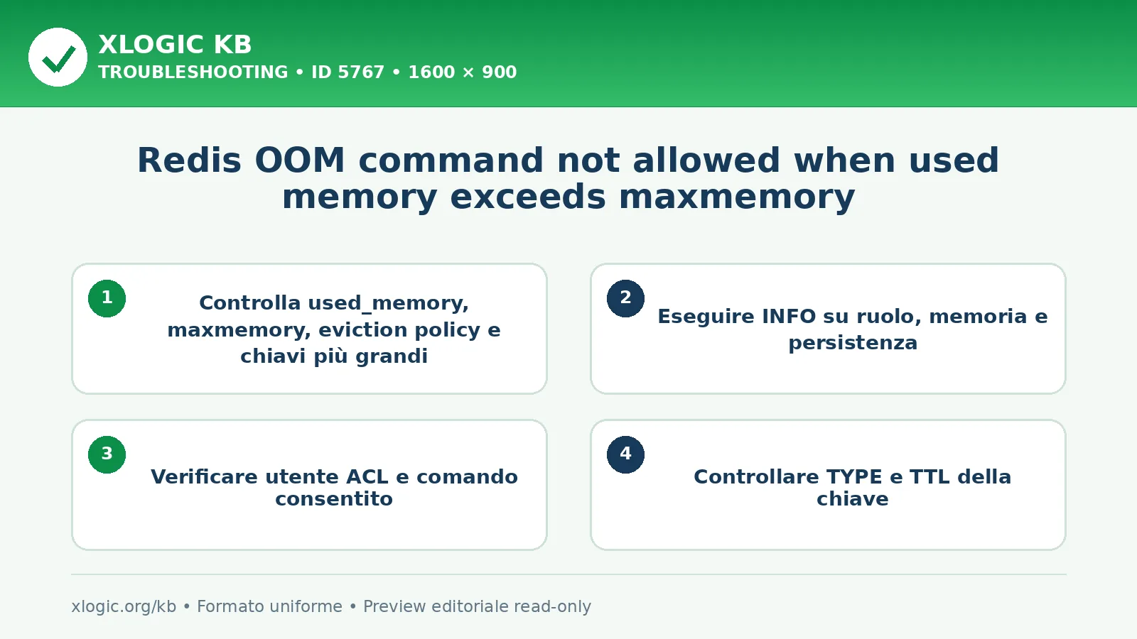 Redis OOM command not allowed when used memory exceeds maxmemory: controlli e correzione