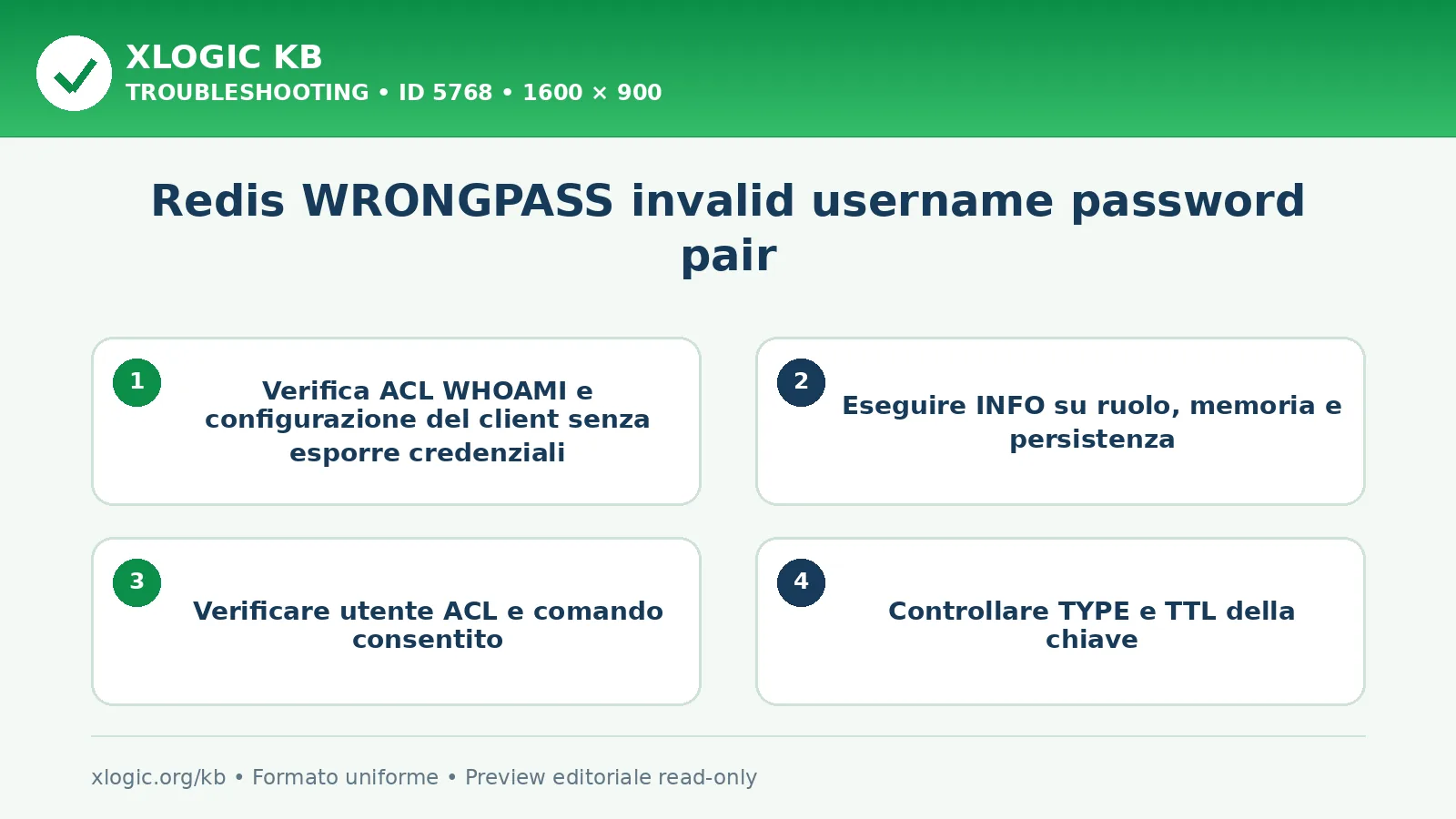 Redis WRONGPASS invalid username password pair: controlli e correzione