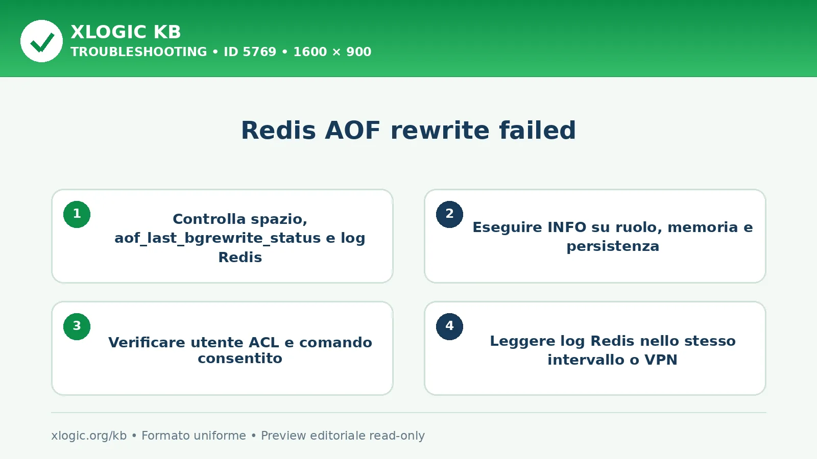 Redis AOF rewrite failed: controlli e correzione