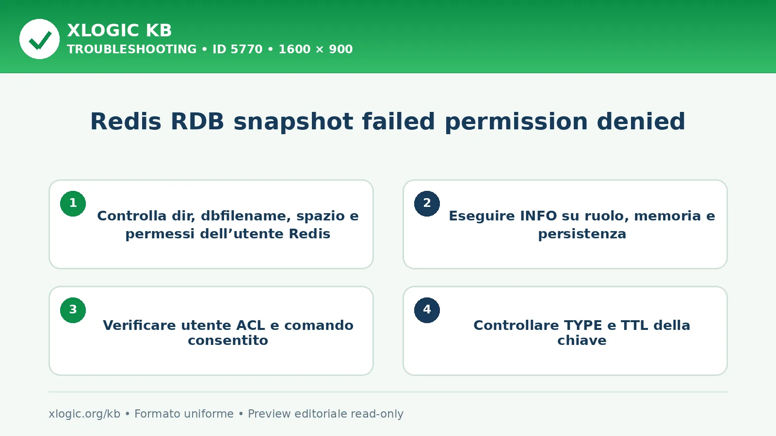 Redis RDB snapshot failed permission denied: controlli e correzione