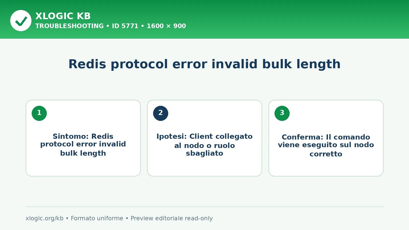 Redis protocol error invalid bulk length