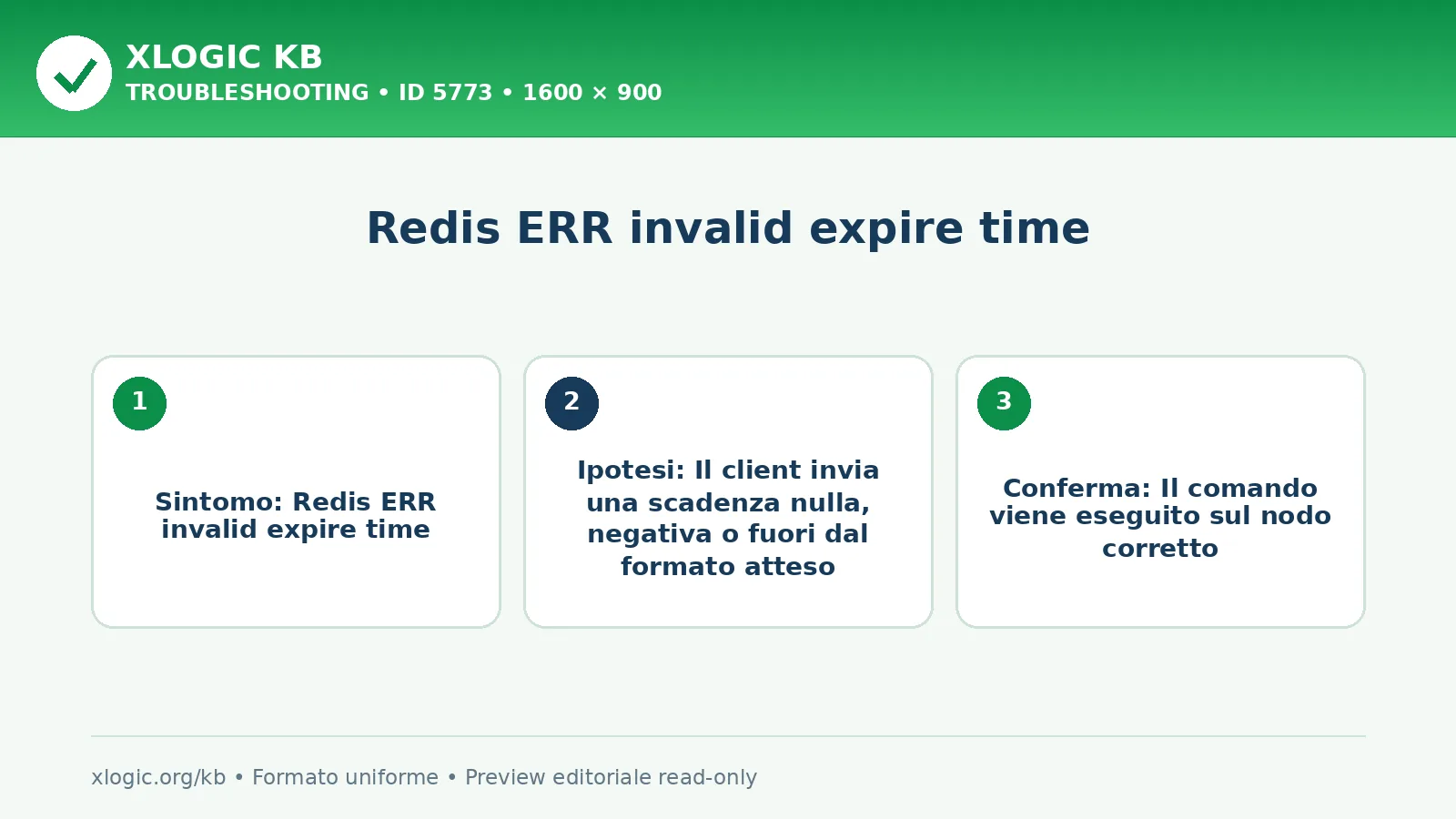 Redis ERR invalid expire time