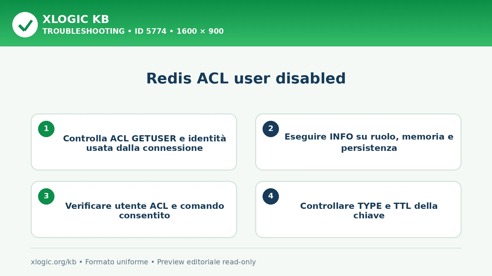 Redis ACL user disabled: controlli e correzione