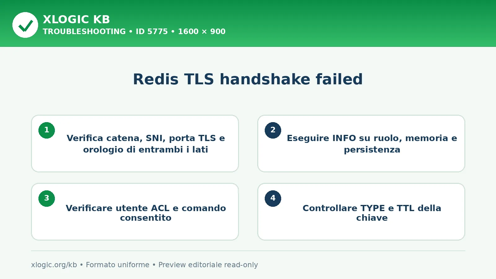 Redis TLS handshake failed: controlli e correzione
