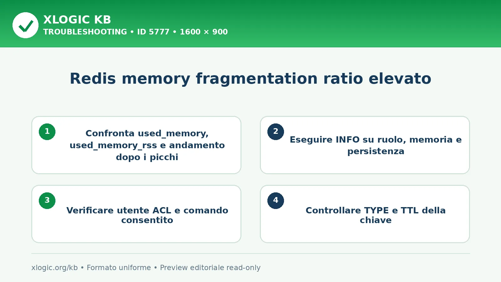 Redis memory fragmentation ratio elevato: controlli e correzione