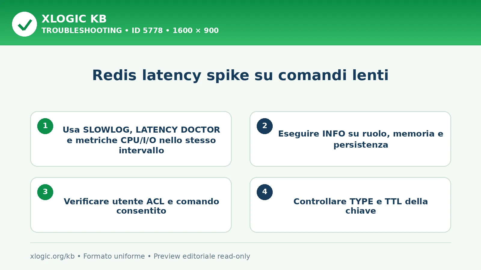 Redis latency spike su comandi lenti: controlli e correzione