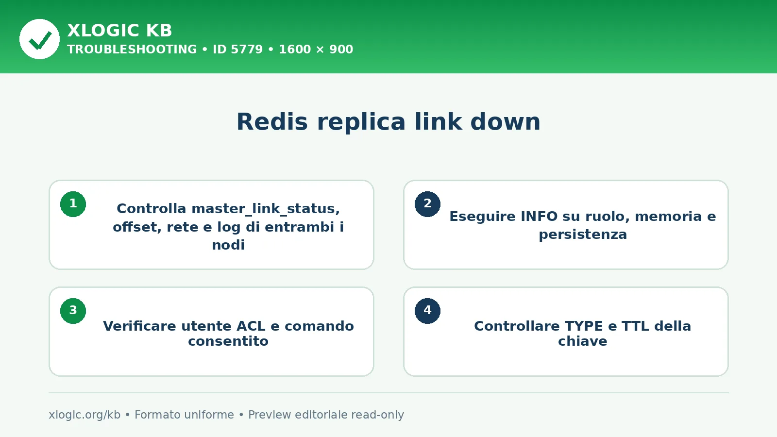 Redis replica link down: controlli e correzione