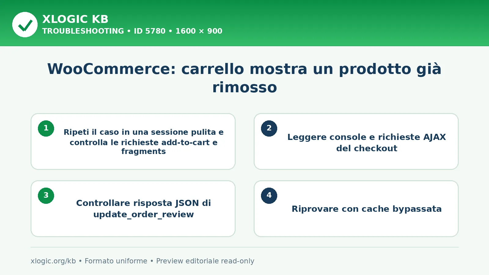 WooCommerce: carrello mostra un prodotto già rimosso: controlli e correzione