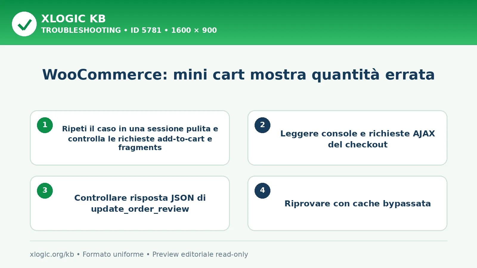 WooCommerce: mini cart mostra quantità errata: controlli e correzione