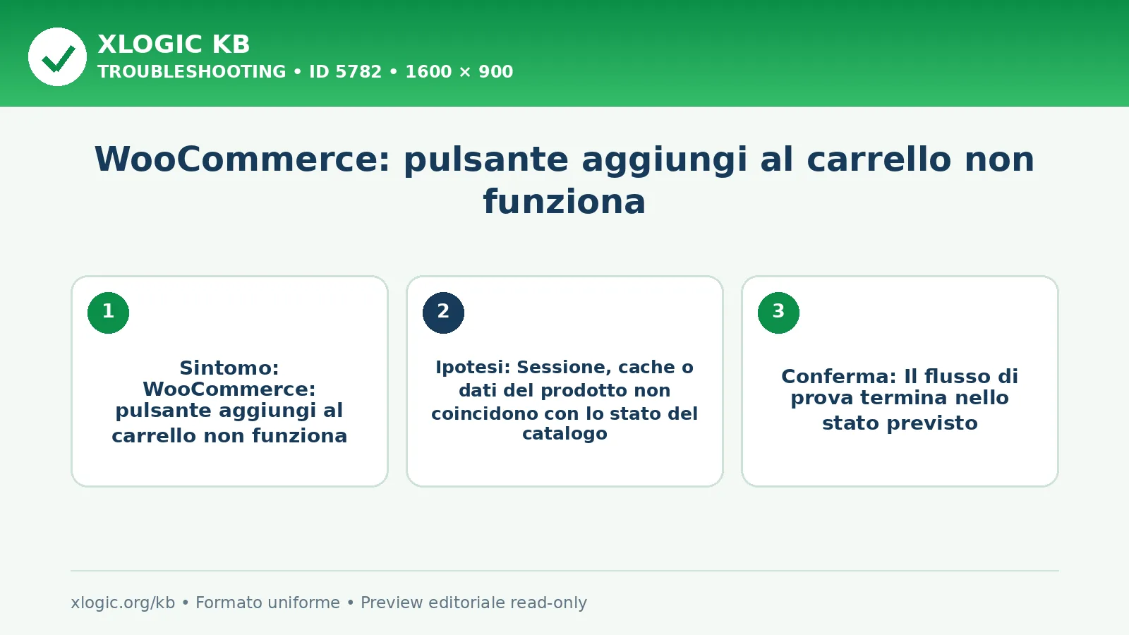 WooCommerce: pulsante aggiungi al carrello non funziona