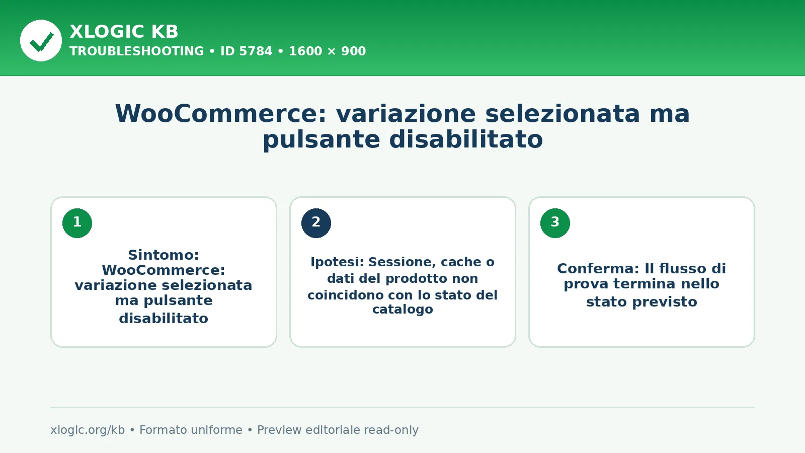 WooCommerce: variazione selezionata ma pulsante disabilitato