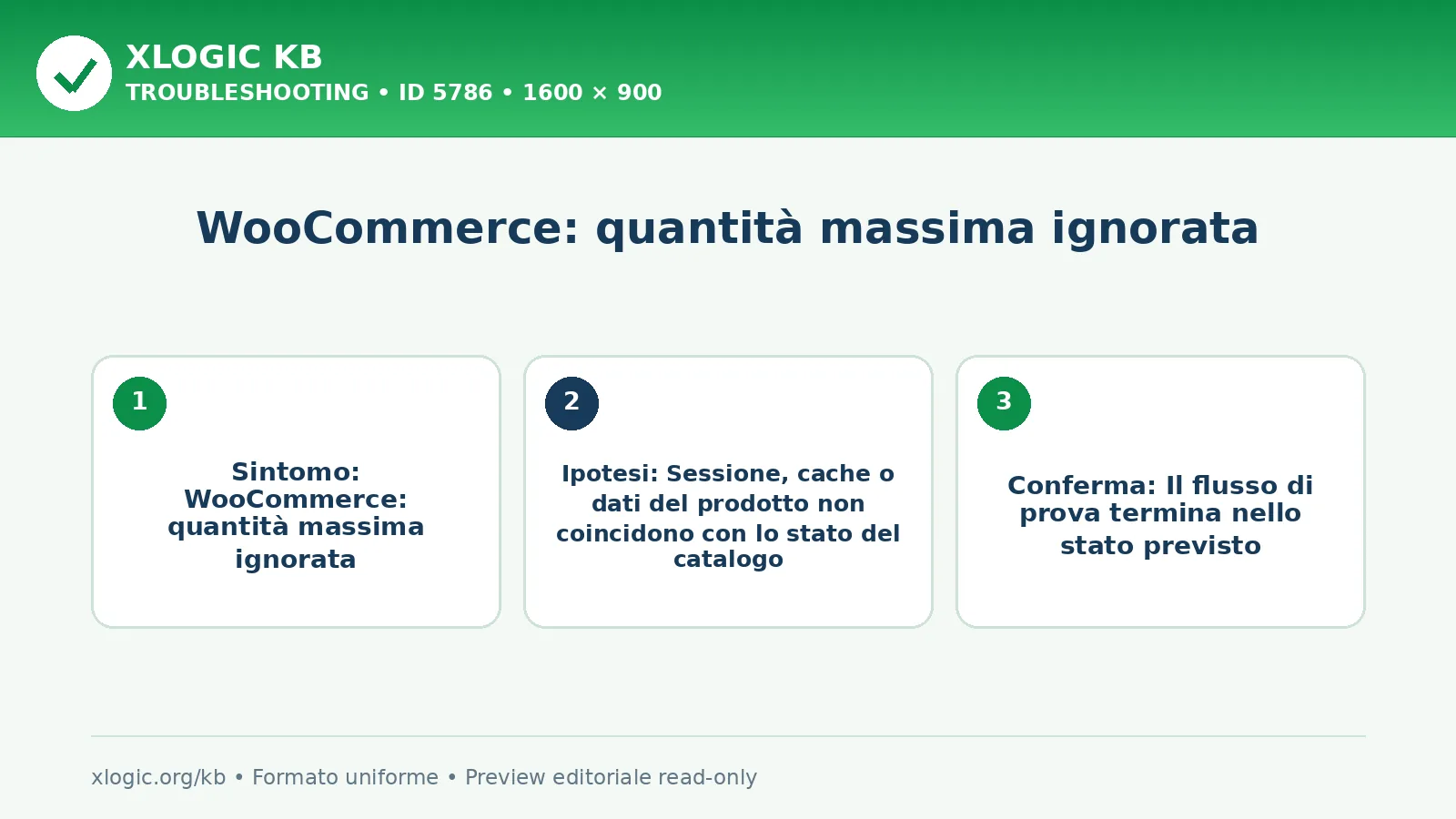 WooCommerce: quantità massima ignorata
