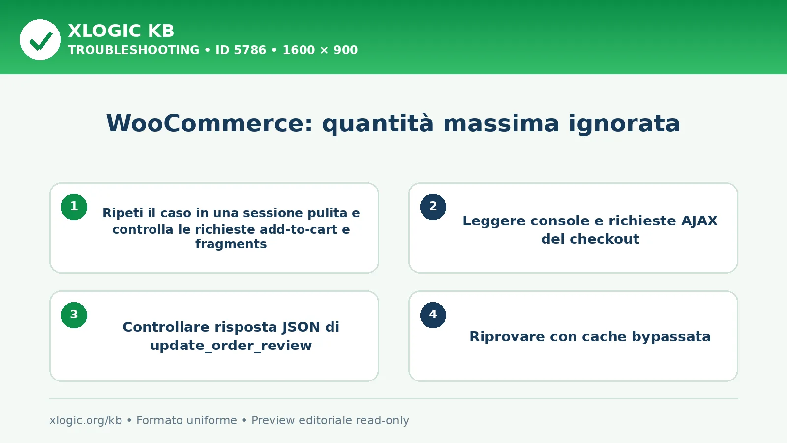 WooCommerce: quantità massima ignorata: controlli e correzione