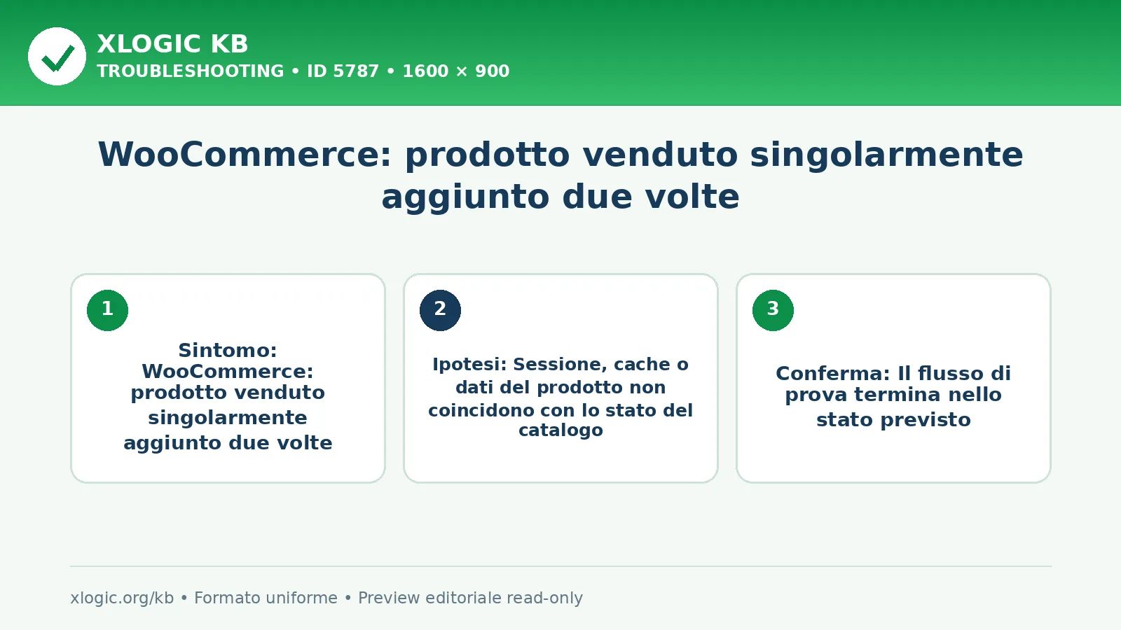 WooCommerce: prodotto venduto singolarmente aggiunto due volte