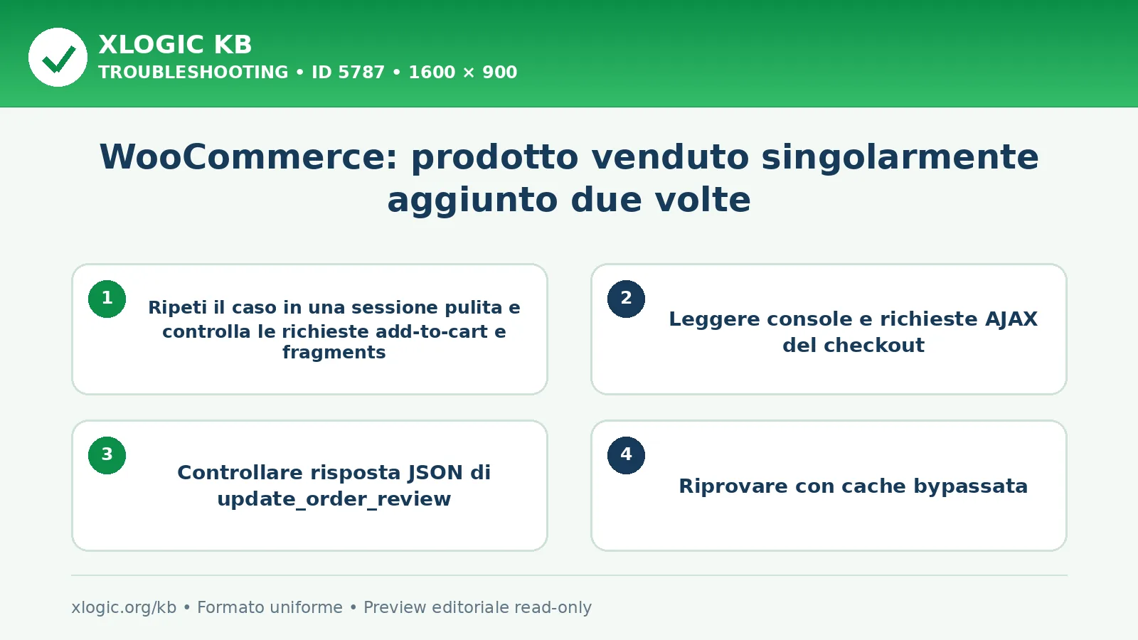 WooCommerce: prodotto venduto singolarmente aggiunto due volte: controlli e correzione